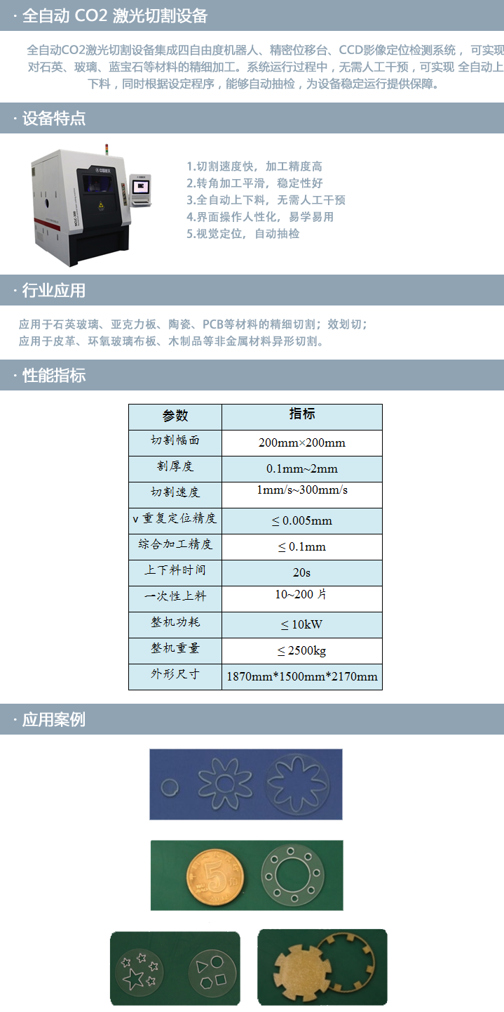 全自動(dòng) CO2 激光切割設(shè)備.png